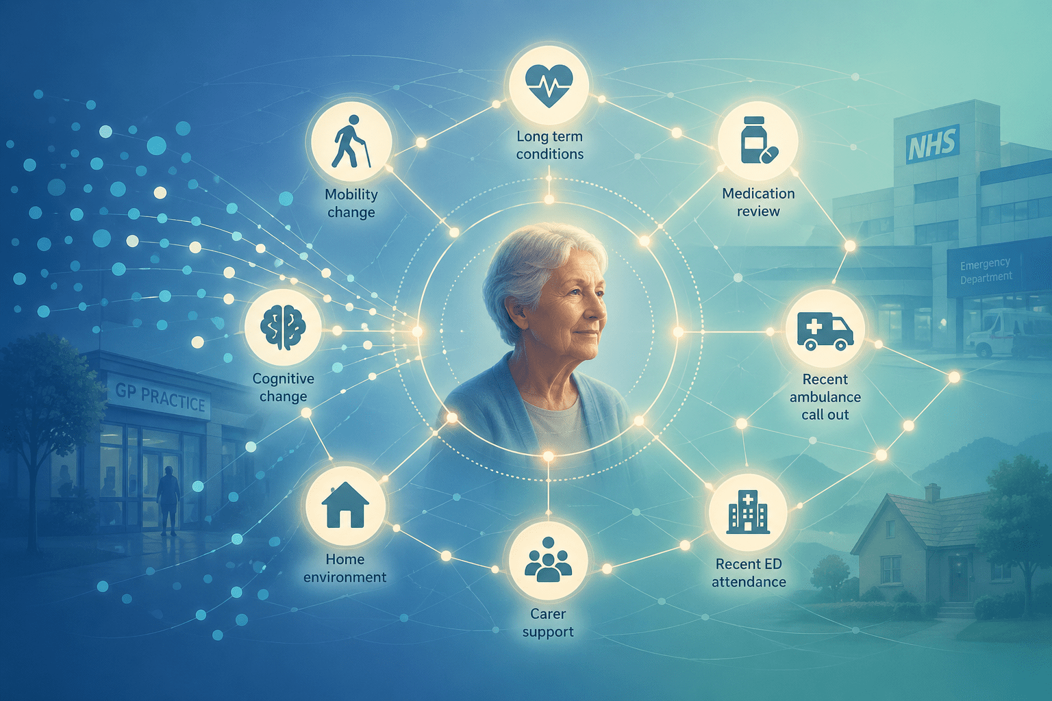 Prioritising Risk in Frailty: The NHS Frailty Paradox Part 4