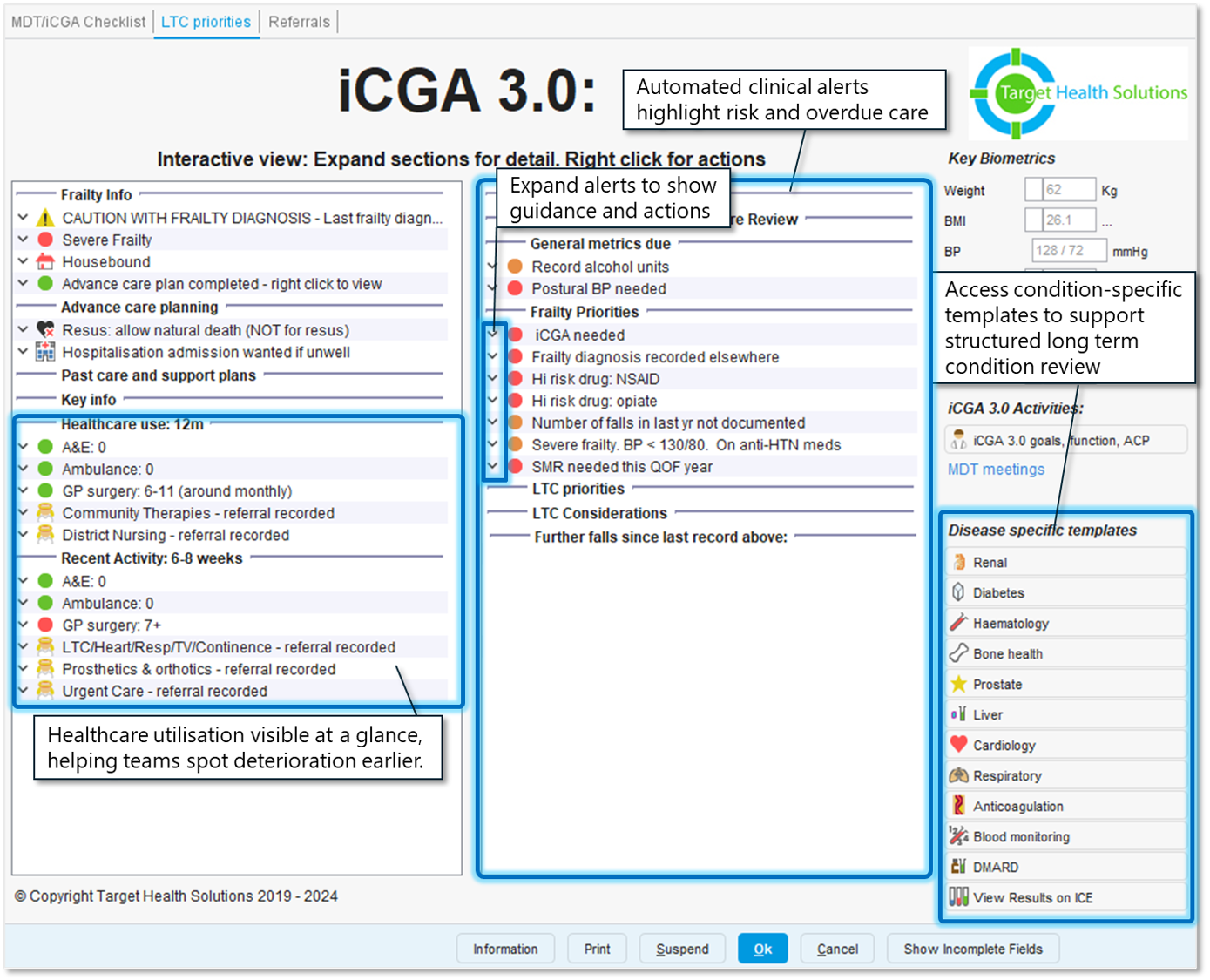 Comprehensive Geriatric Assessment decision-support screen showing frailty priorities, healthcare utilisation, clinical alerts, care planning information, and condition-specific templates to help clinicians identify risk, prioritise actions, and manage complexity.